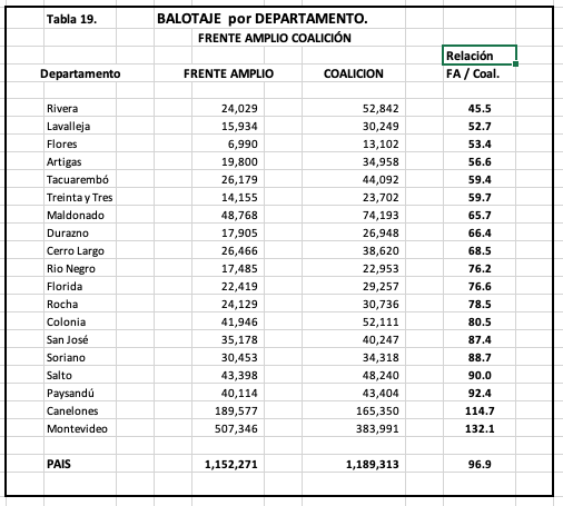 Captura de Pantalla 2021-09-04 a la(s) 11.17.49