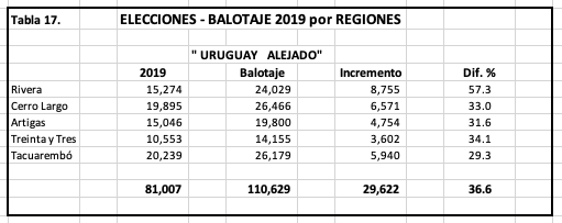 Captura de Pantalla 2021-09-04 a la(s) 11.17.30