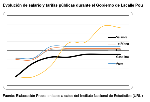 Captura de Pantalla 2021-10-27 a la(s) 9.32.00