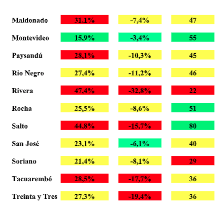 Captura de Pantalla 2021-12-18 a la(s) 15.06.09