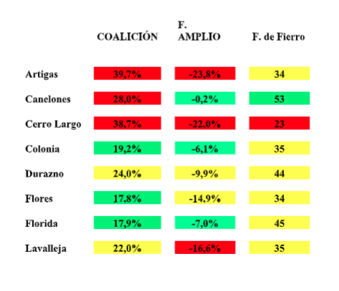 Captura de Pantalla 2021-12-18 a la(s) 15.05.14