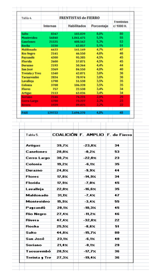 Captura de Pantalla 2021-12-18 a la(s) 15.16.47