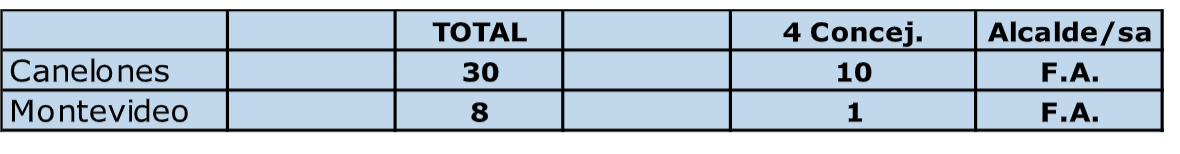 Captura de Pantalla 2022-10-09 a la(s) 11.24.15