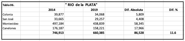 Captura de Pantalla 2021-09-04 a la(s) 11.15.32
