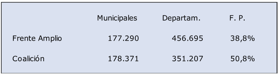 Captura de Pantalla 2022-11-04 a la(s) 10.00.48