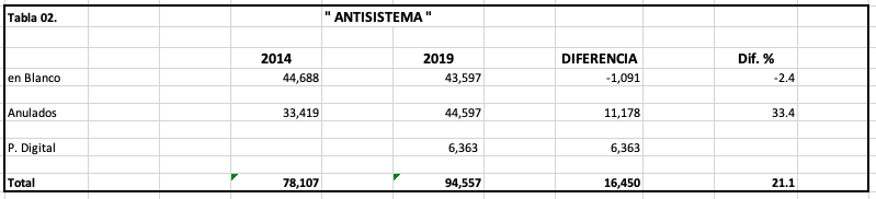 Captura de Pantalla 2021-09-04 a la(s) 11.14.49