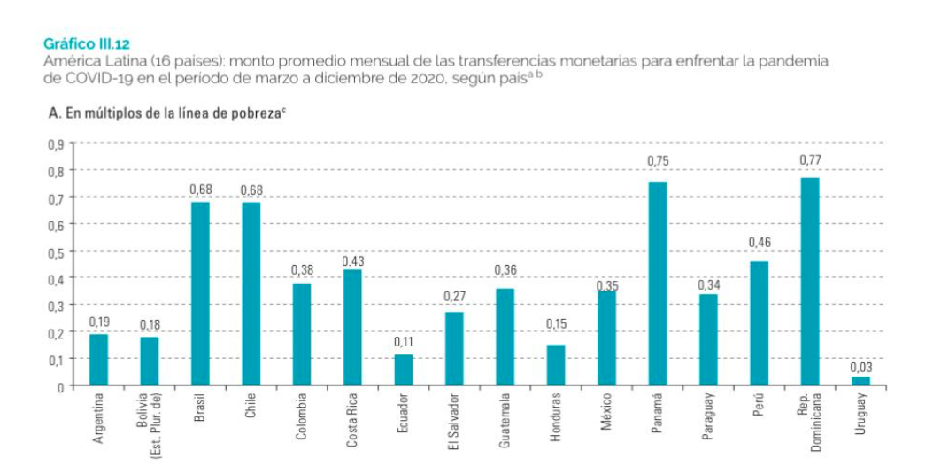 Captura de Pantalla 2021-03-11 a la(s) 10.25.13