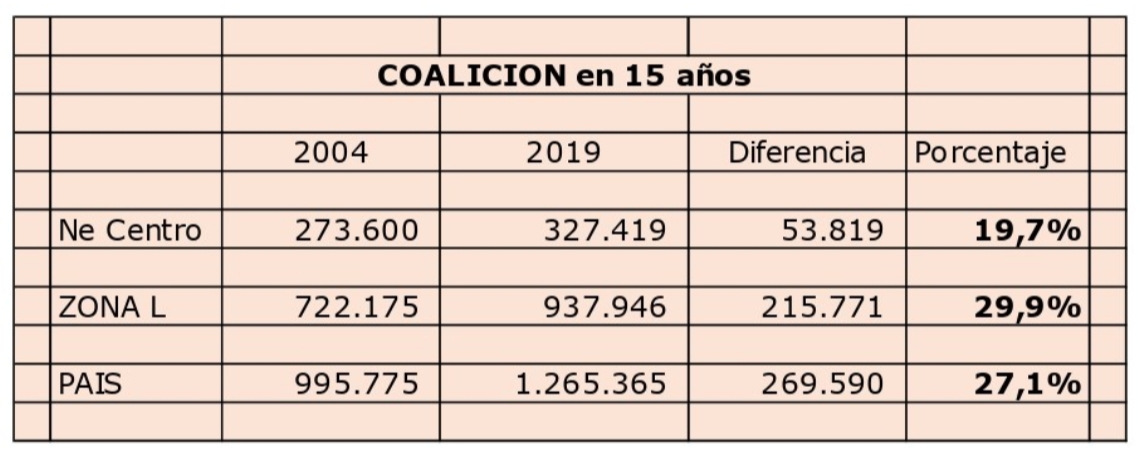 Captura de Pantalla 2023-11-10 a la(s) 10.11.22