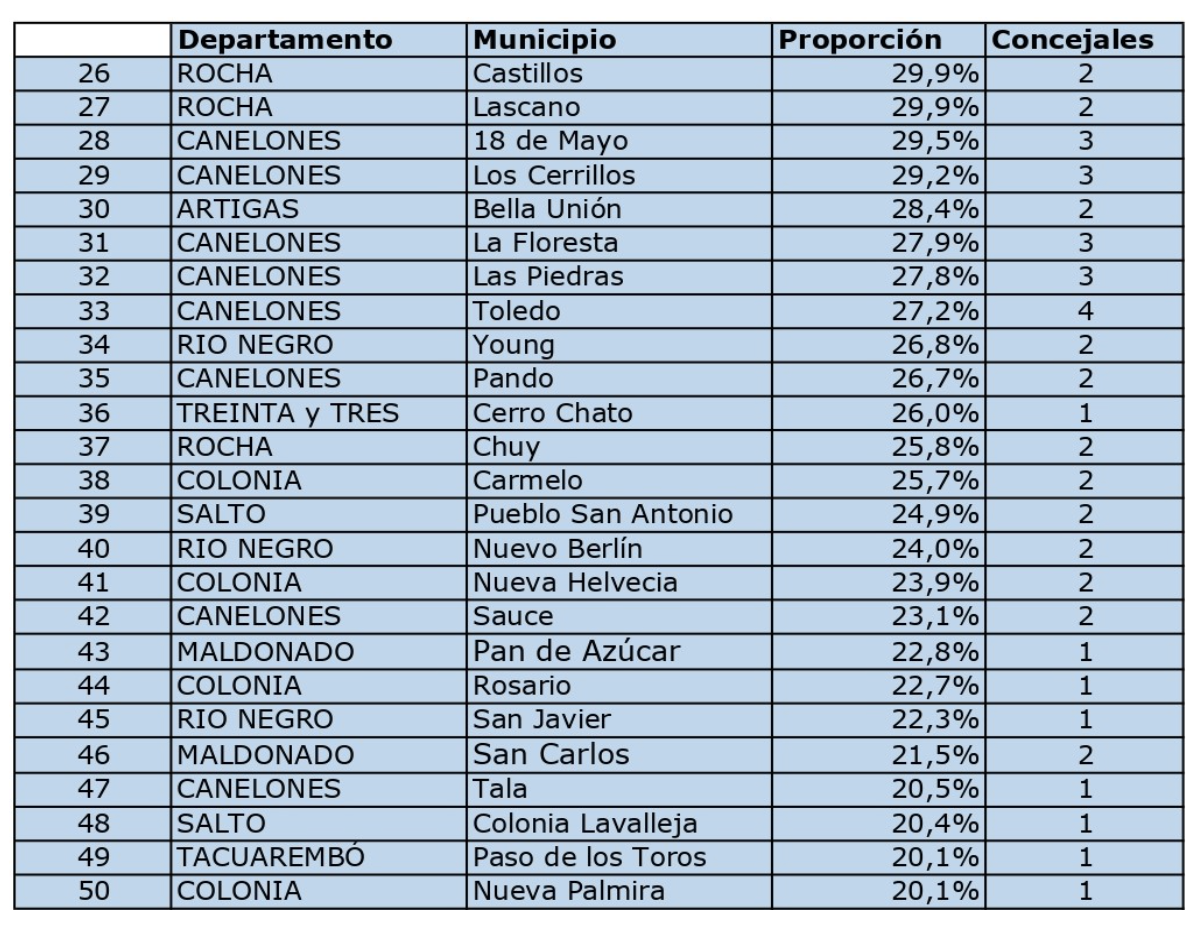 Captura de Pantalla 2023-03-17 a la(s) 09.31.27
