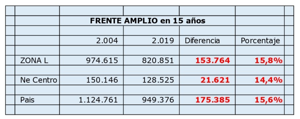 Captura de Pantalla 2023-11-10 a la(s) 10.10.27