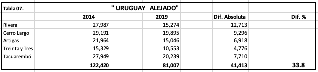 Captura de Pantalla 2021-09-04 a la(s) 11.15.39
