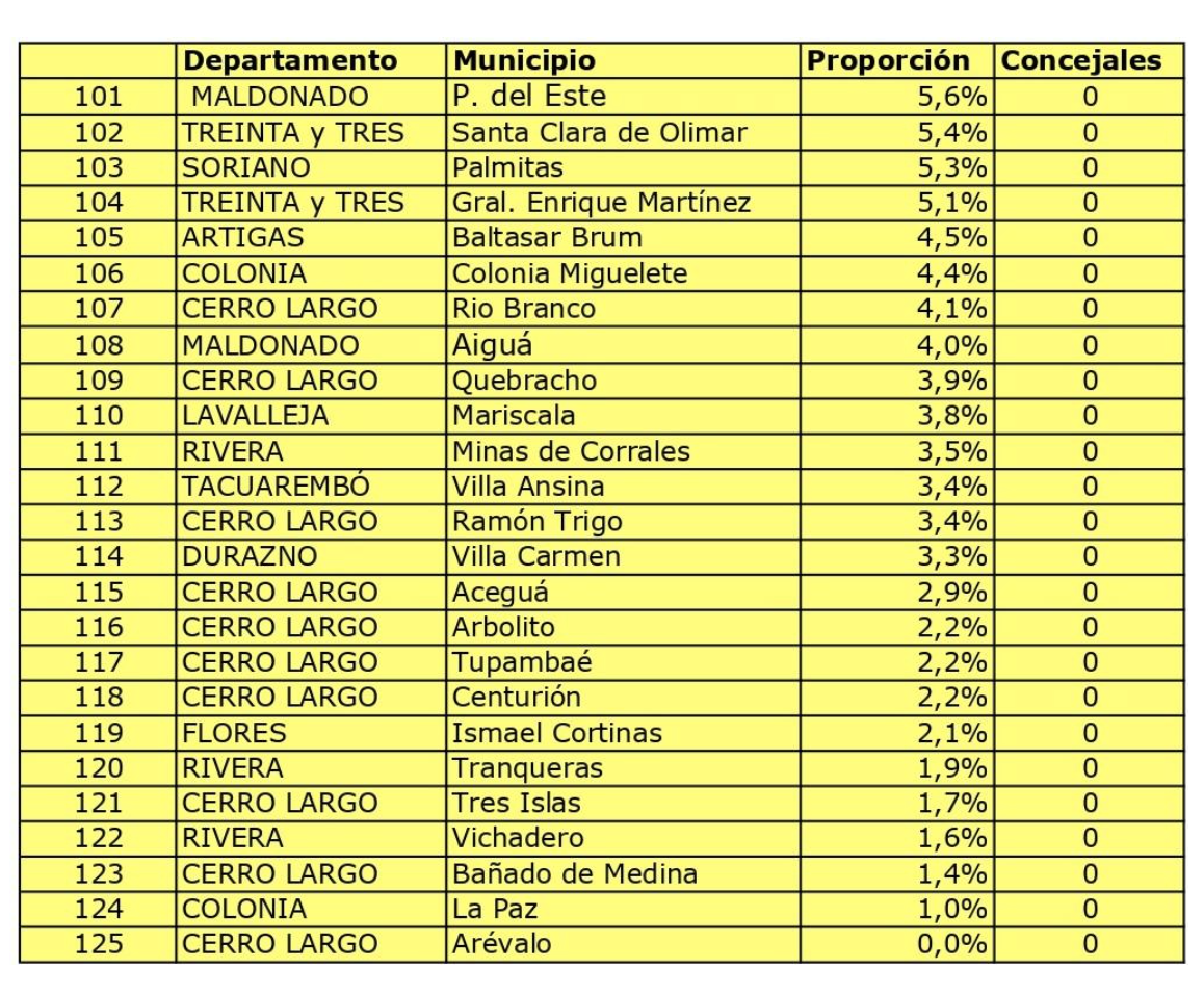 Captura de Pantalla 2023-03-17 a la(s) 09.34.56