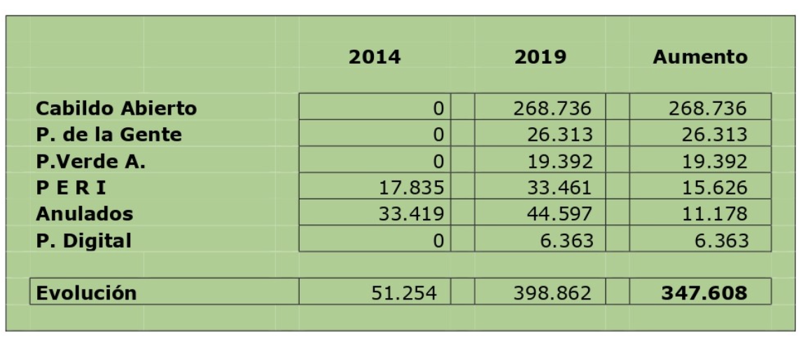 Captura de Pantalla 2023-08-01 a la(s) 15.07.00