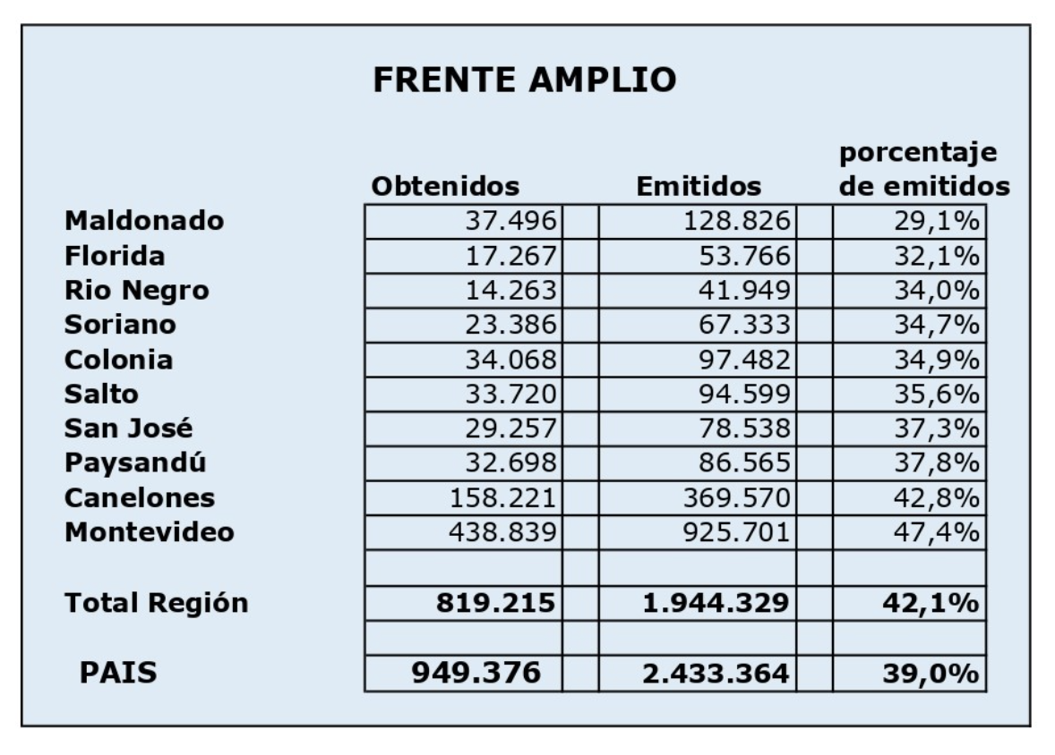 Captura de Pantalla 2023-08-01 a la(s) 15.07.33