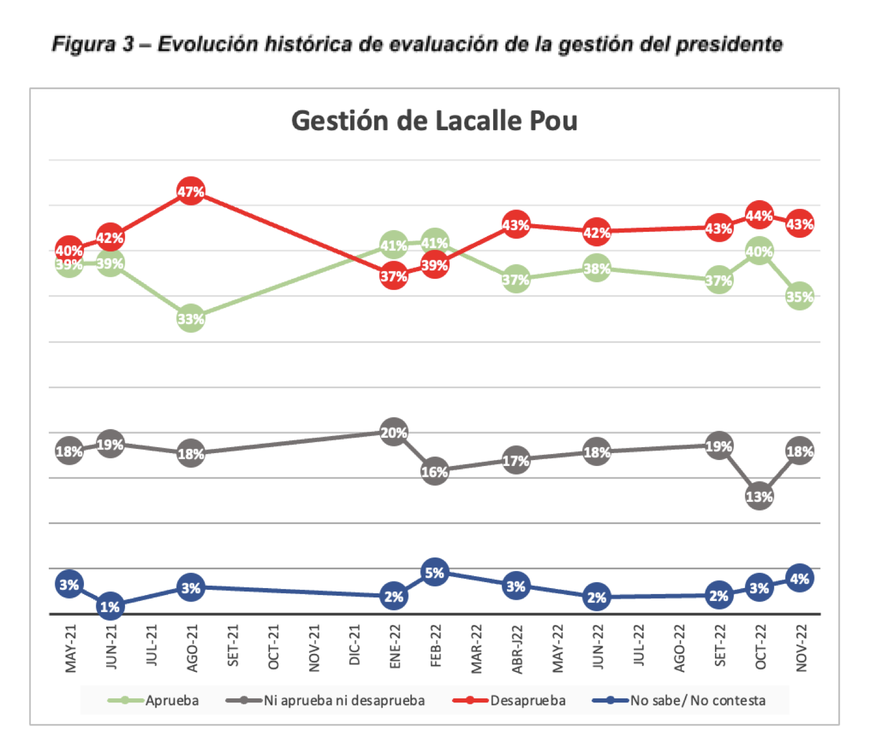 Captura de Pantalla 2022-12-01 a la(s) 09.45.33