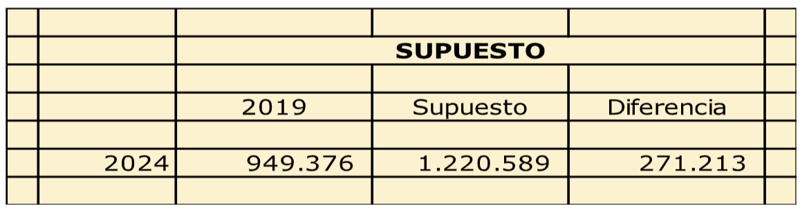 Captura de Pantalla 2022-12-05 a la(s) 09.36.59