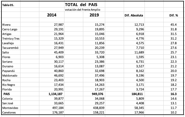 Captura de Pantalla 2021-09-04 a la(s) 11.15.24