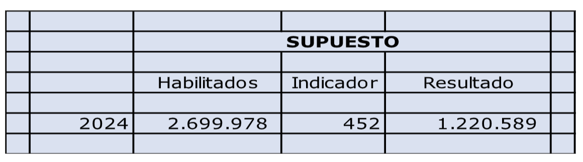 Captura de Pantalla 2022-12-05 a la(s) 09.36.52