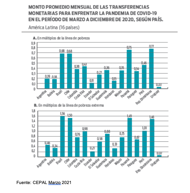 Captura de Pantalla 2021-10-27 a la(s) 9.31.47