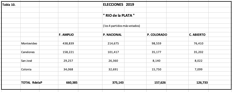 Captura de Pantalla 2021-09-04 a la(s) 11.16.15