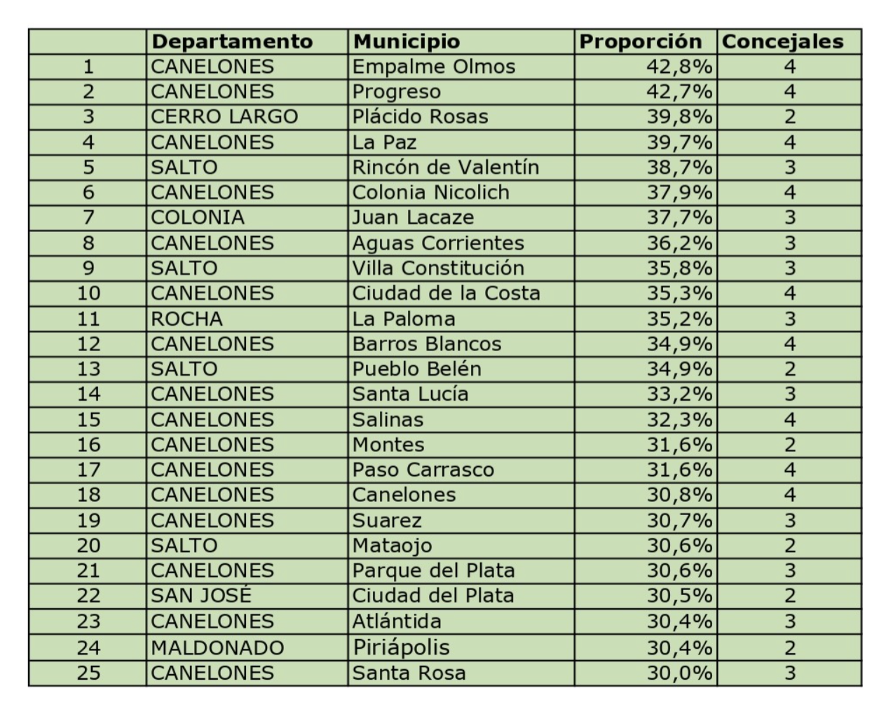 Captura de Pantalla 2023-03-17 a la(s) 09.30.30