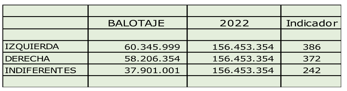 Captura de Pantalla 2022-12-05 a la(s) 09.36.18