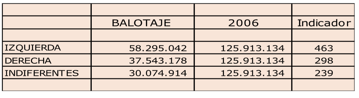 Captura de Pantalla 2022-12-05 a la(s) 09.36.13