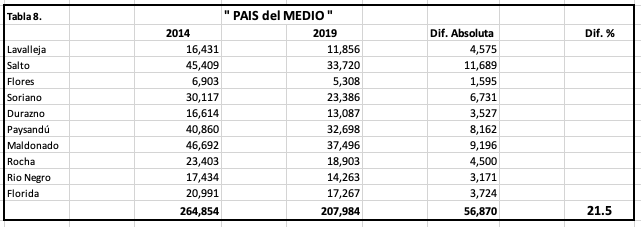 Captura de Pantalla 2021-09-04 a la(s) 11.15.49