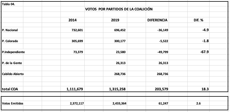 Captura de Pantalla 2021-09-04 a la(s) 11.15.15