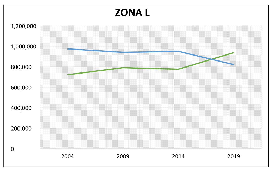 Captura de Pantalla 2023-11-10 a la(s) 10.17.20