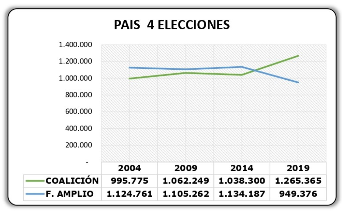 Captura de Pantalla 2023-11-10 a la(s) 10.12.53