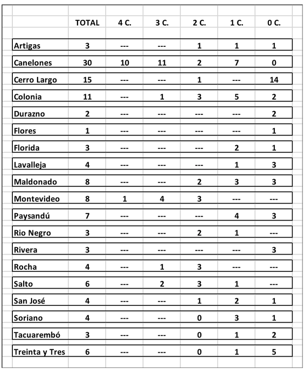 Captura de Pantalla 2022-10-09 a la(s) 11.28.03