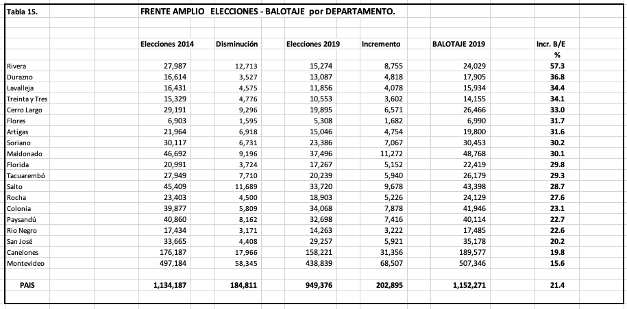 Captura de Pantalla 2021-09-04 a la(s) 11.17.13
