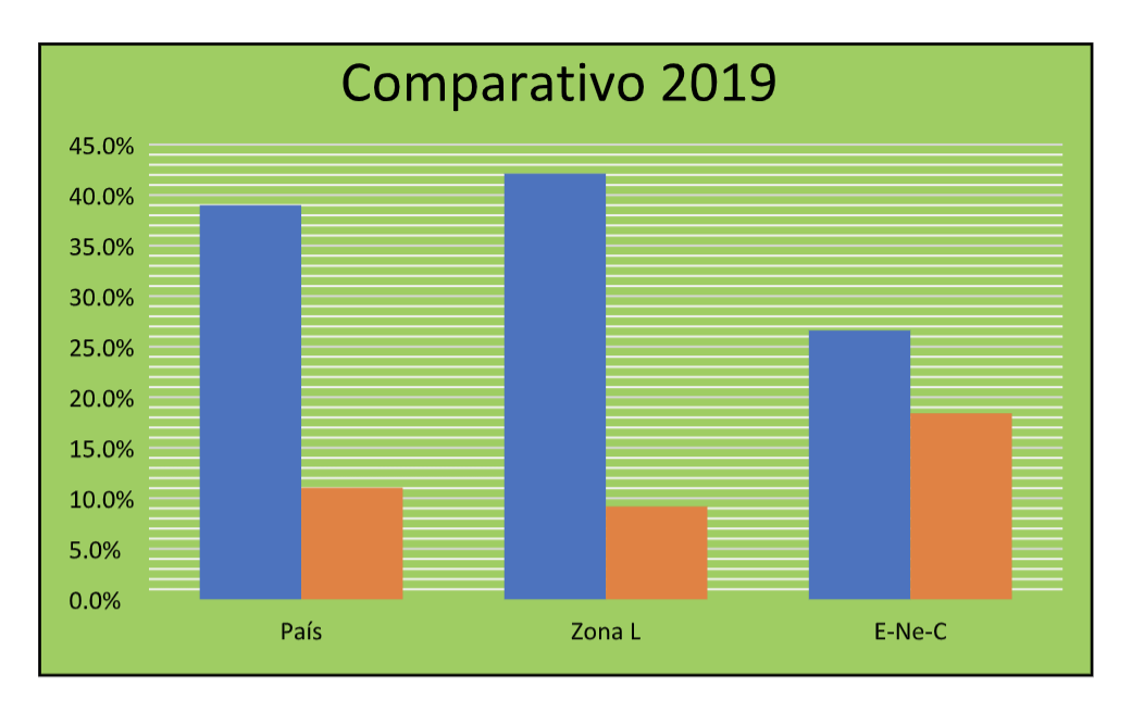 Captura de Pantalla 2023-08-01 a la(s) 15.07.45