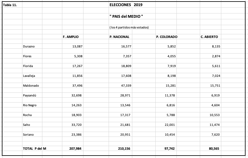 Captura de Pantalla 2021-09-04 a la(s) 11.16.28