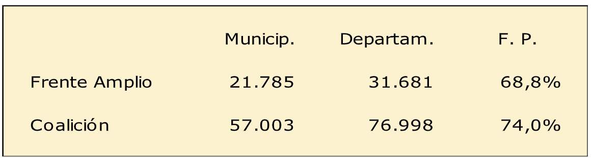Captura de Pantalla 2022-11-04 a la(s) 10.00.41