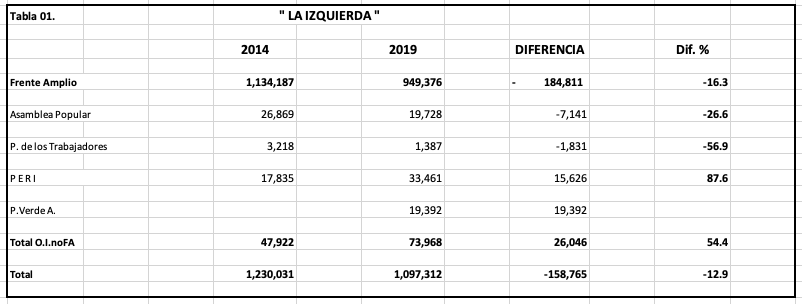 Captura de Pantalla 2021-09-04 a la(s) 11.14.41