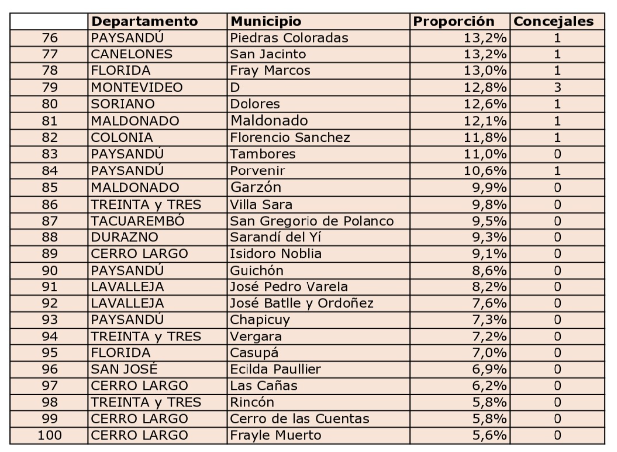 Captura de Pantalla 2023-03-17 a la(s) 09.34.12
