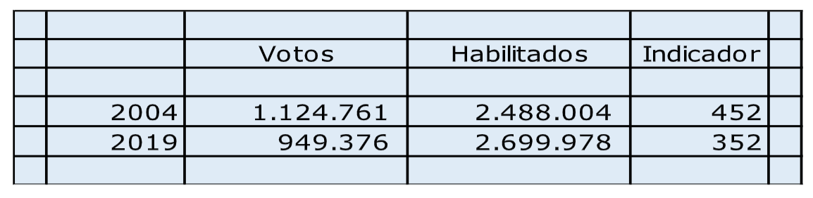 Captura de Pantalla 2022-12-05 a la(s) 09.36.44