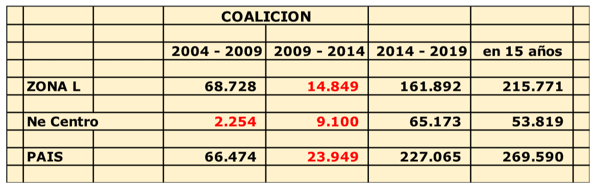 Captura de Pantalla 2023-11-10 a la(s) 10.15.50