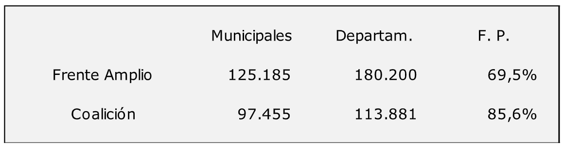 Captura de Pantalla 2022-11-04 a la(s) 10.00.28
