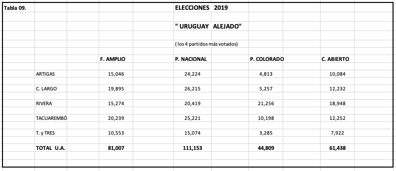 Captura de Pantalla 2021-09-04 a la(s) 11.16.05