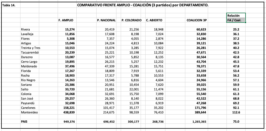 Captura de Pantalla 2021-09-04 a la(s) 11.17.00