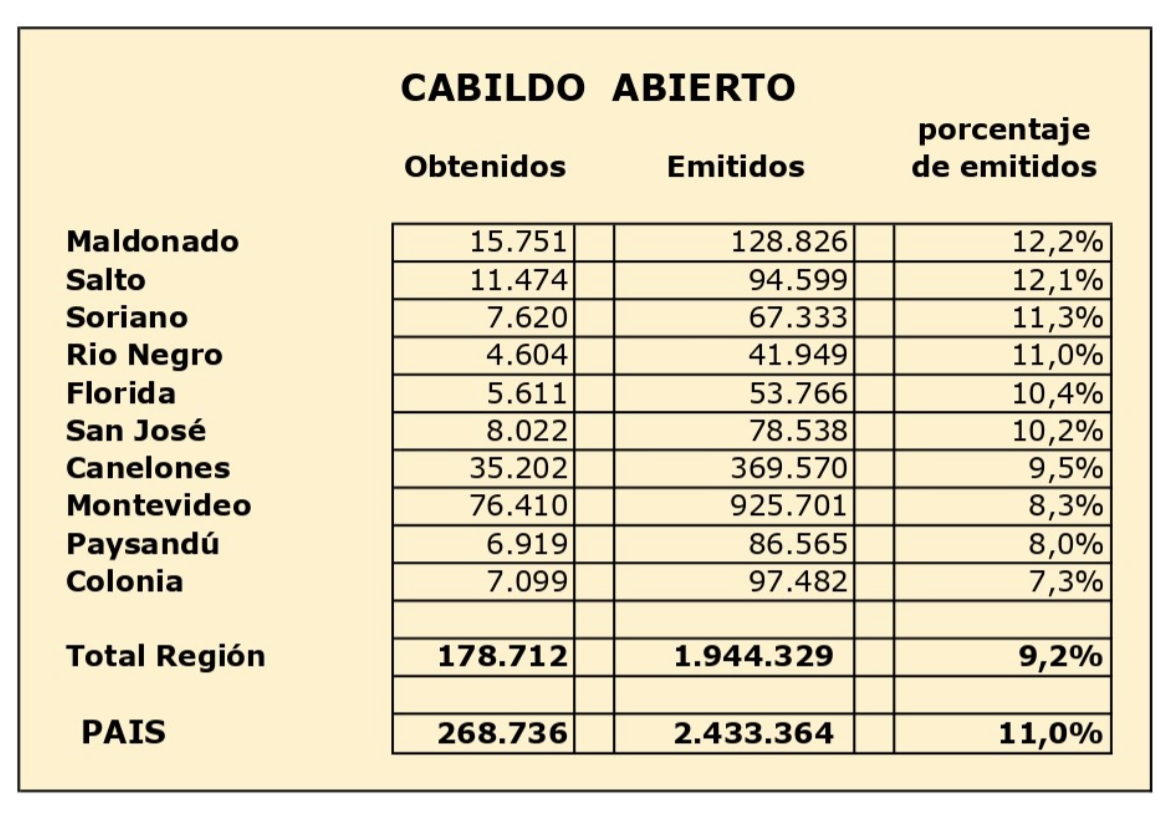 Captura de Pantalla 2023-08-01 a la(s) 15.07.15