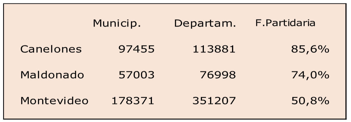 Captura de Pantalla 2022-11-04 a la(s) 10.00.09