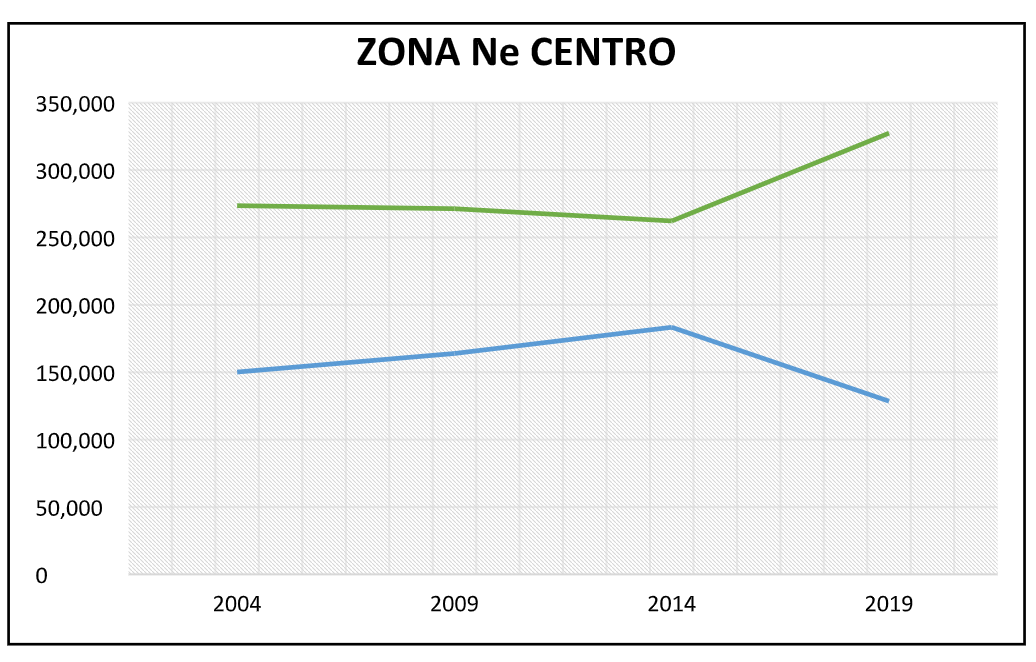 Captura de Pantalla 2023-11-10 a la(s) 10.17.52