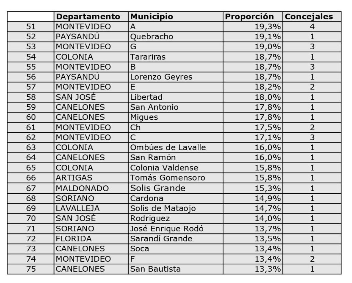 Captura de Pantalla 2023-03-17 a la(s) 09.33.28