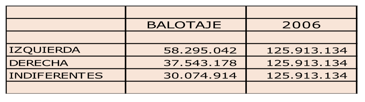 Captura de Pantalla 2022-12-05 a la(s) 09.35.59