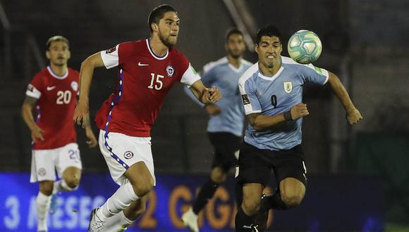 Uruguay vs Chile