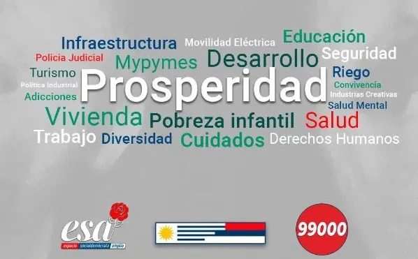 ESA Propuesta Programática